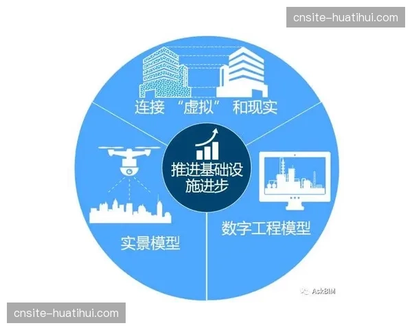 内容生产方本季度加码3D资产库，实景建模速度缩至分钟级