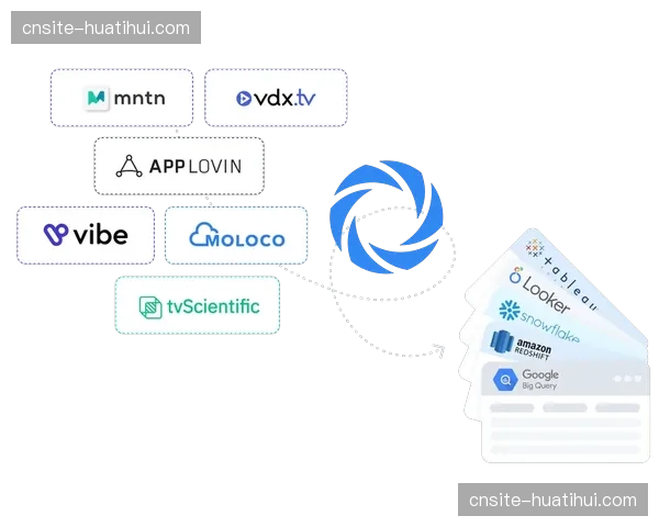 数字票务实时库存数据流正在驱动流媒体精准广告推送